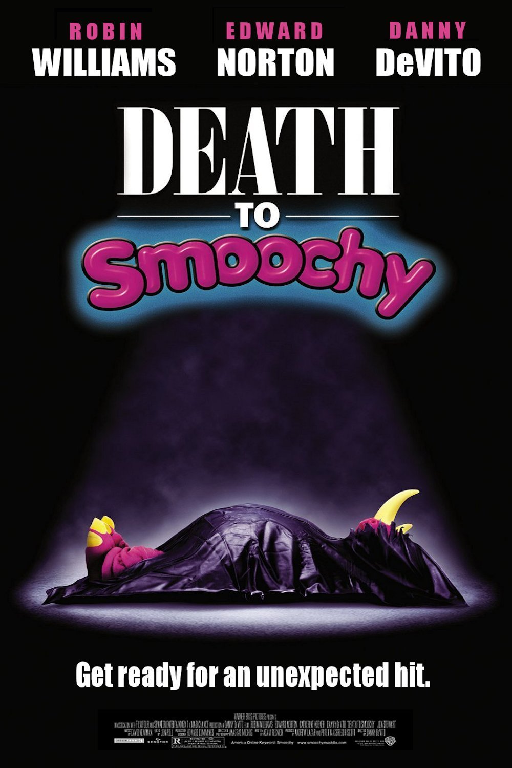Facts Death to Smoochy Wiki The Story of the Shooting, The Plot