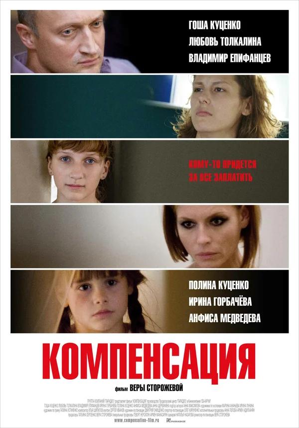 Filming - Kompensatsiya