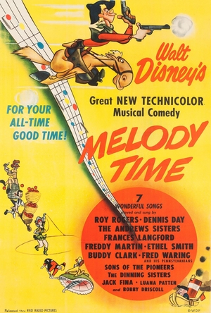 Мультфільм «Час мелодій» (1948)