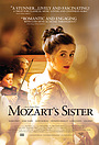 Movie "Mozart's Sister" (2010)